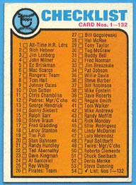 1973 Topps Baseball Cards      054      Checklist 1-132